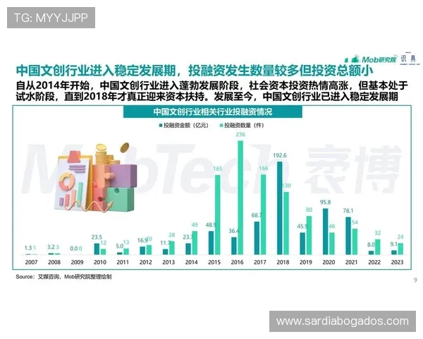 2024年AG真人厅行业发展趋势分析未来线上真人娱乐市场的潜力与挑战