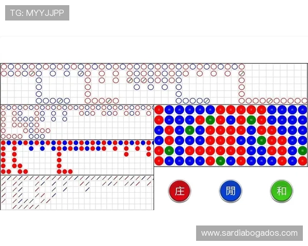 在ag百家乐官网注册登录，轻松体验多样化的百家乐游戏和实时在线对战